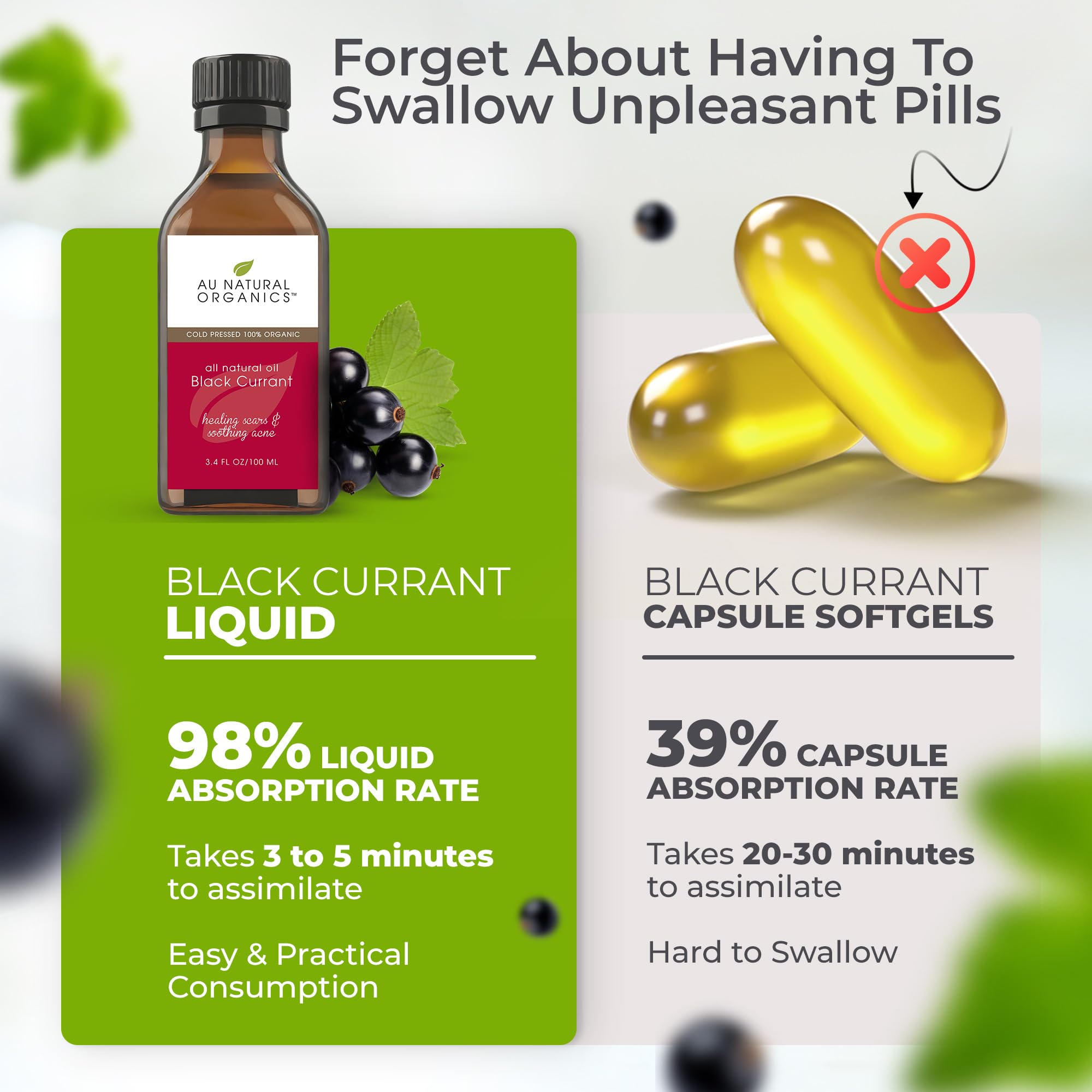 Au Natural Organics Black Currant Oil 96g on a wooden table