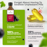 Au Natural Organics Black Currant Oil 96g on a wooden table