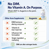 Augamis Niacin B3 Supplement capsules on a wooden surface