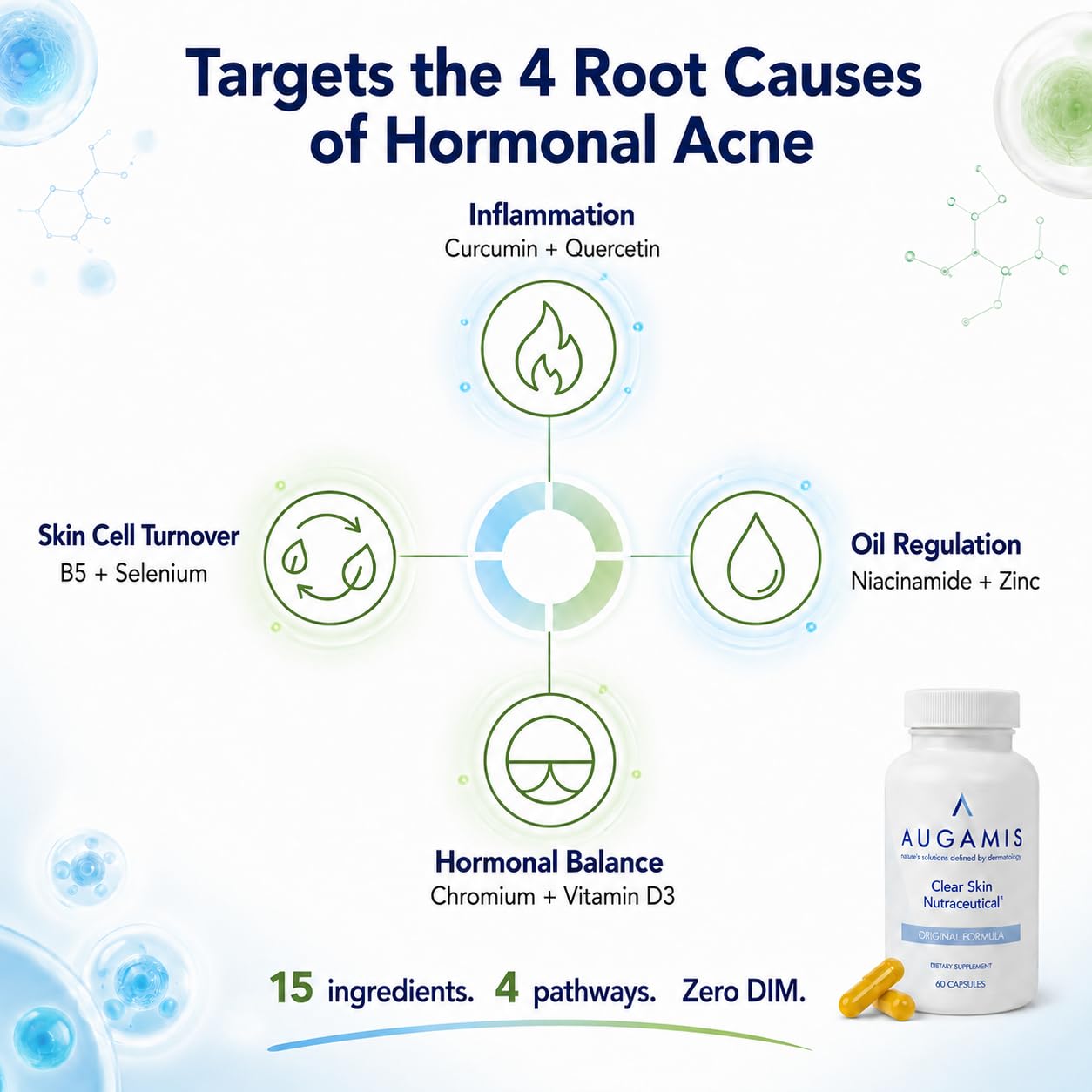 Augamis Niacin B3 Supplement ingredients list