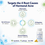 Augamis Niacin B3 Supplement ingredients list