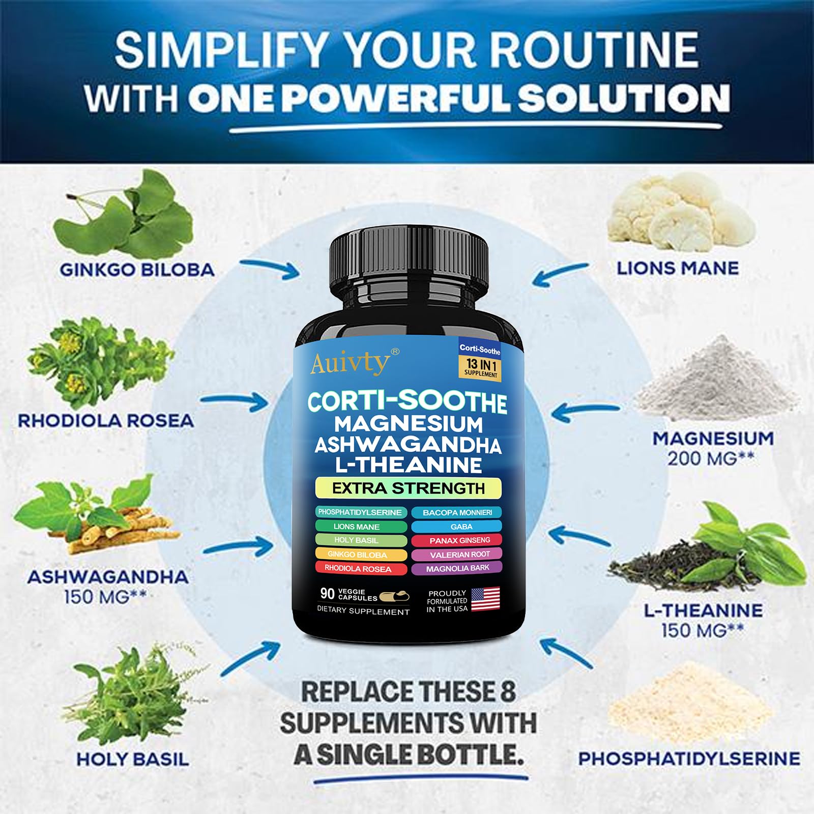 Auivty Corti-Soothe Sleep Supplement side view showing ingredient list