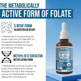 Auivty Methyl Folate + B12 Drops showing liquid drops