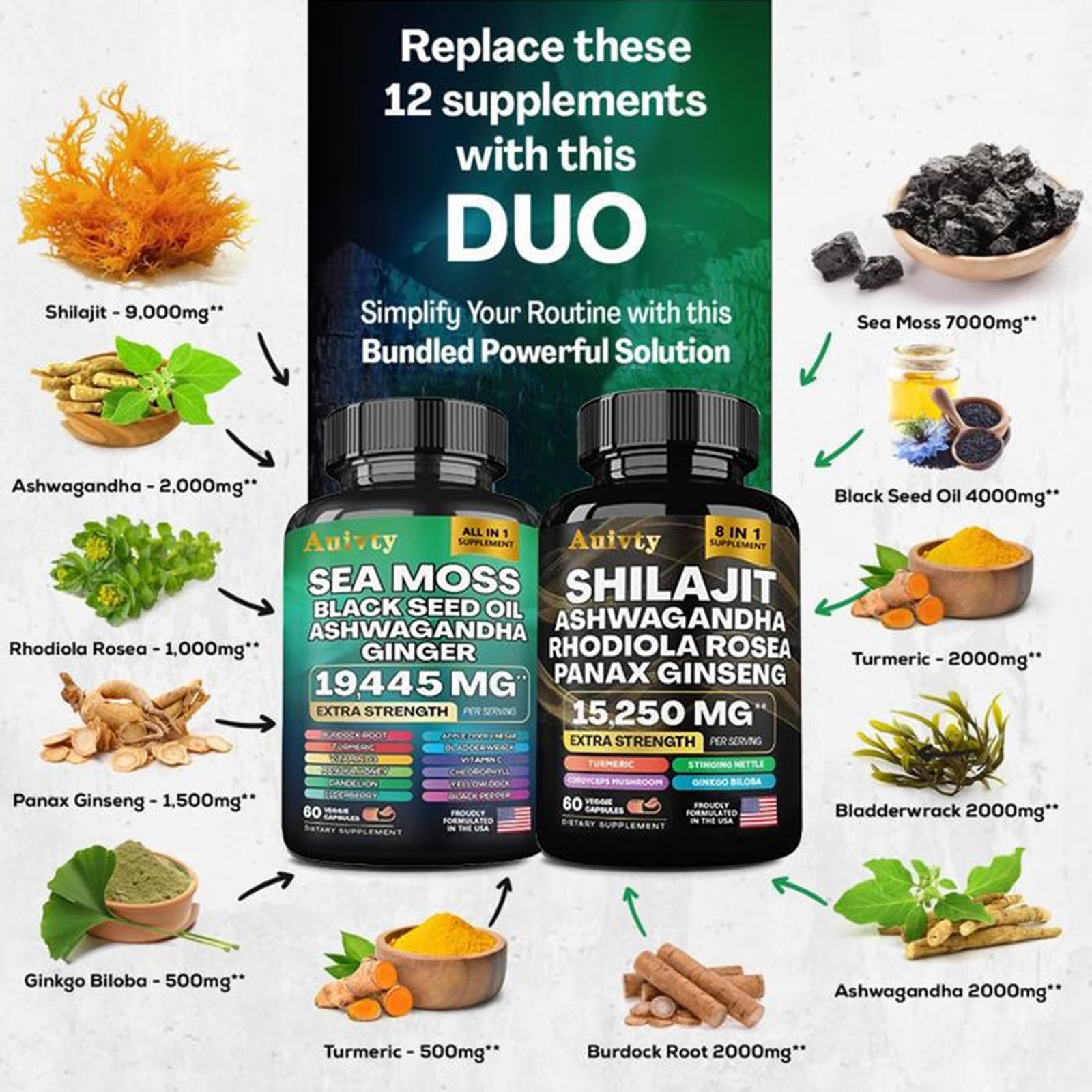 Auivty Shilajit Complex bottle showing ingredients