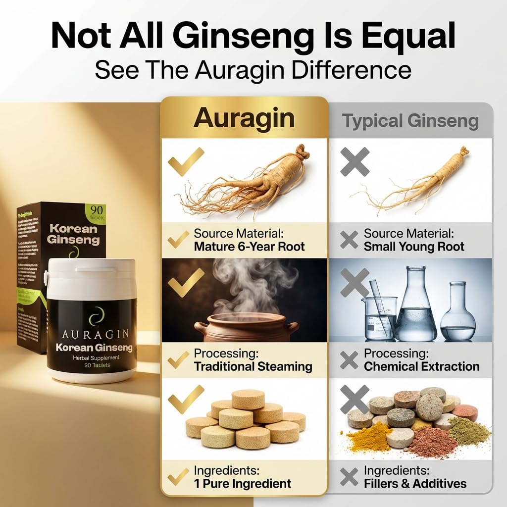 Auragin Korean Red Ginseng 27g side view with ingredients list