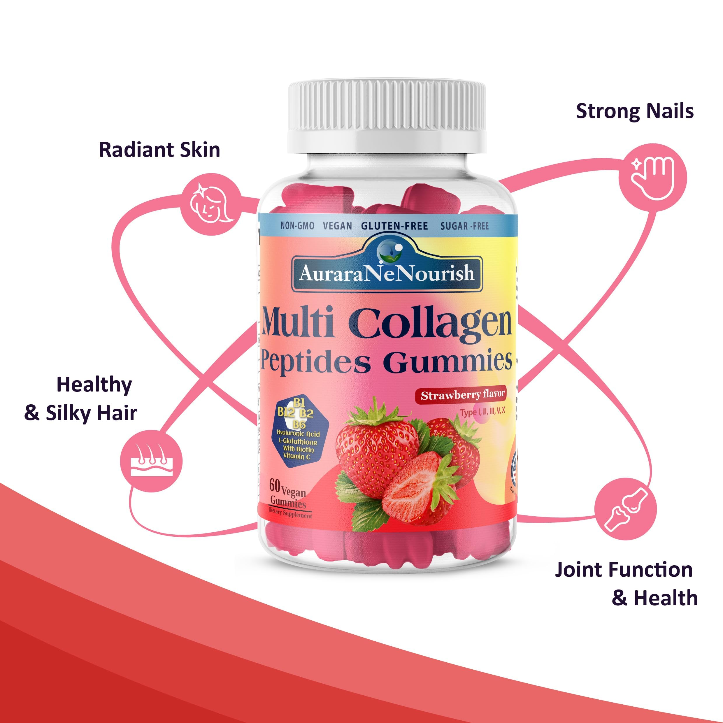 AuraraNeNourish Collagen Gummies displayed with ingredients