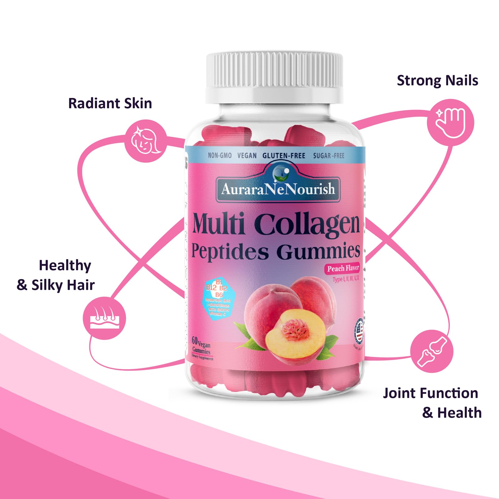 AuraraNeNourish Collagen Gummies ingredients list