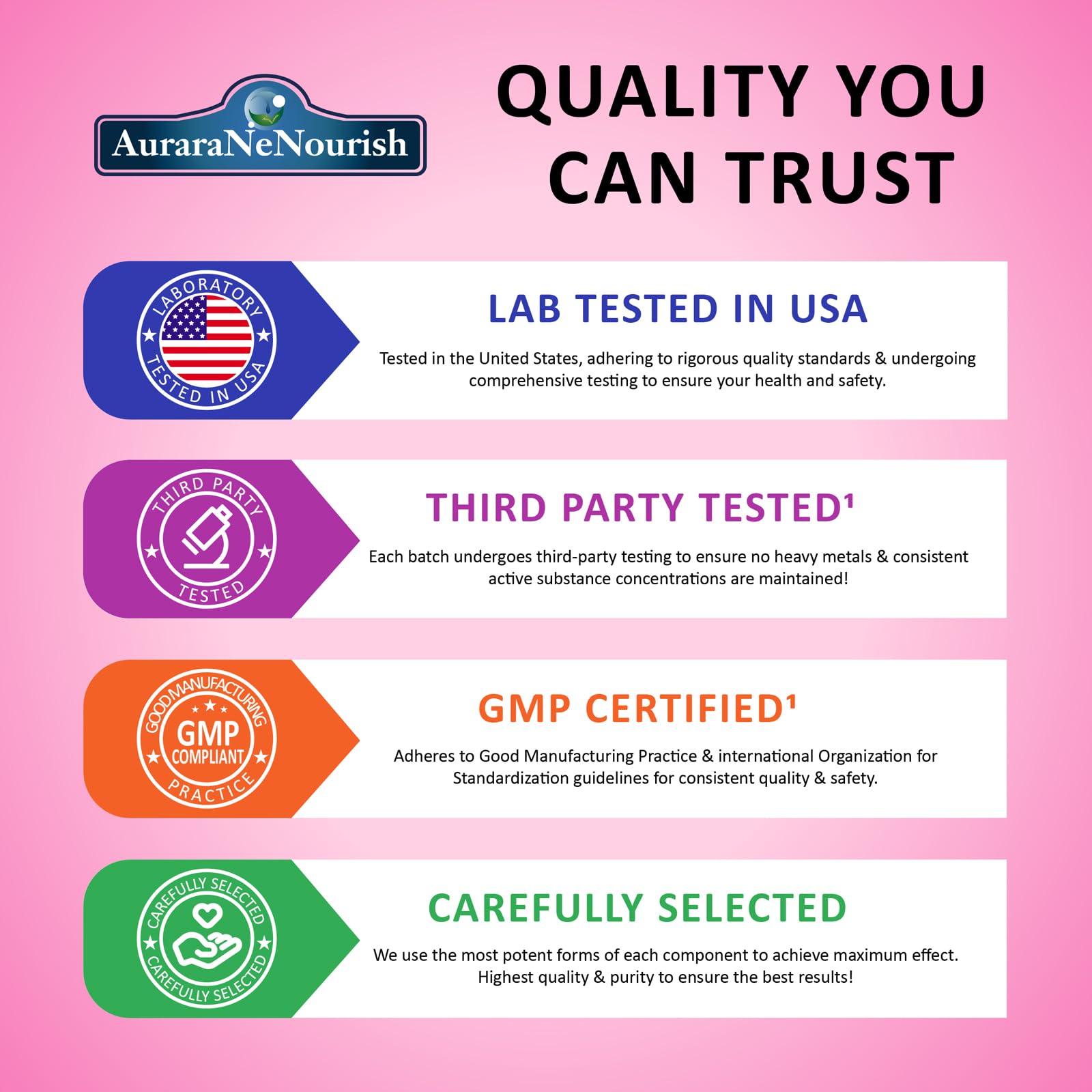 AuraraNeNourish Collagen Gummies nutritional information