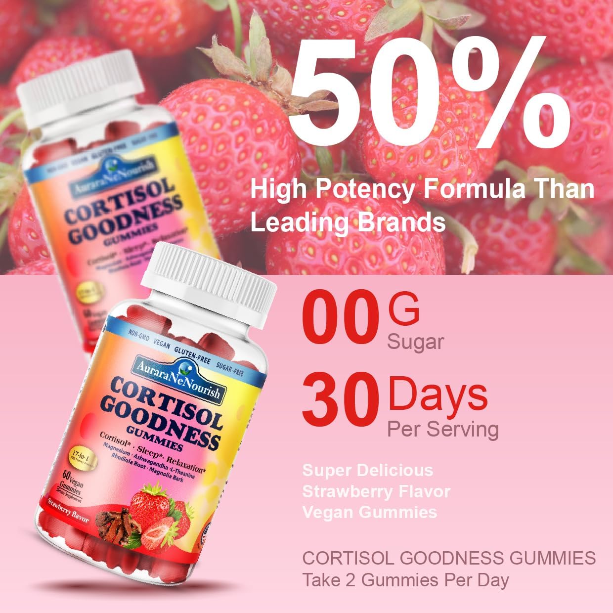 AuraraNeNourish Cortisol Support Supplement ingredients list