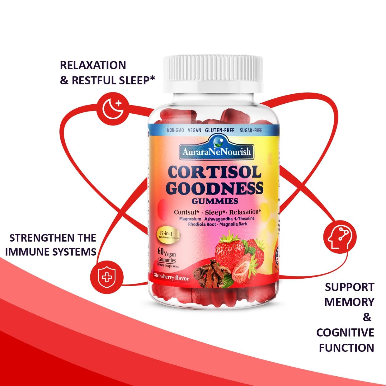 AuraraNeNourish Cortisol Support Supplement packaging