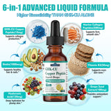 AuraraNeNourish GHK-Cu Copper Peptide Liquid Drops bottle side view