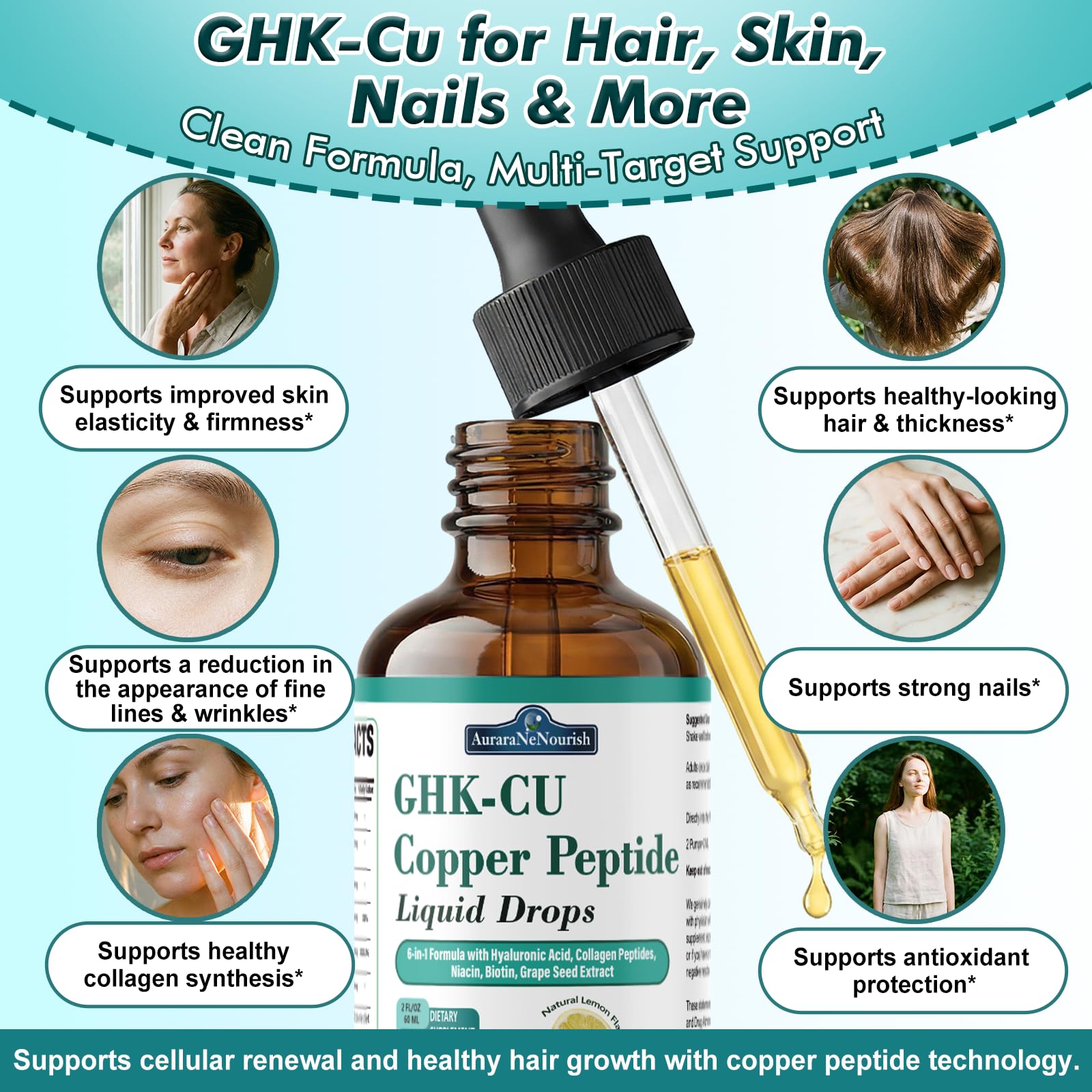 AuraraNeNourish GHK-Cu Copper Peptide Liquid Drops on a wooden table
