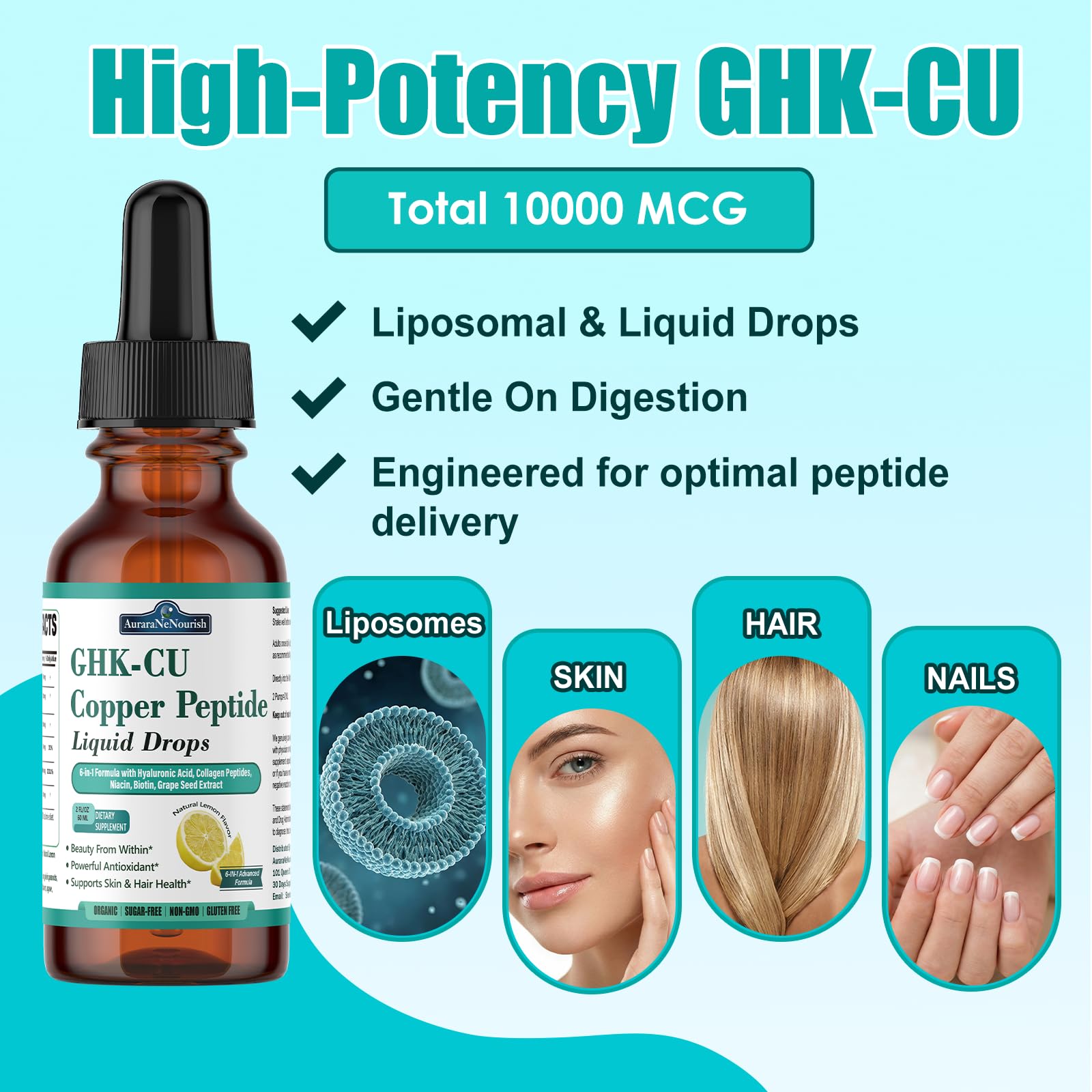 AuraraNeNourish GHK-Cu Copper Peptide Liquid Drops with dropper