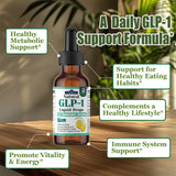 AuraraNeNourish GLP-1 Drops ingredients list