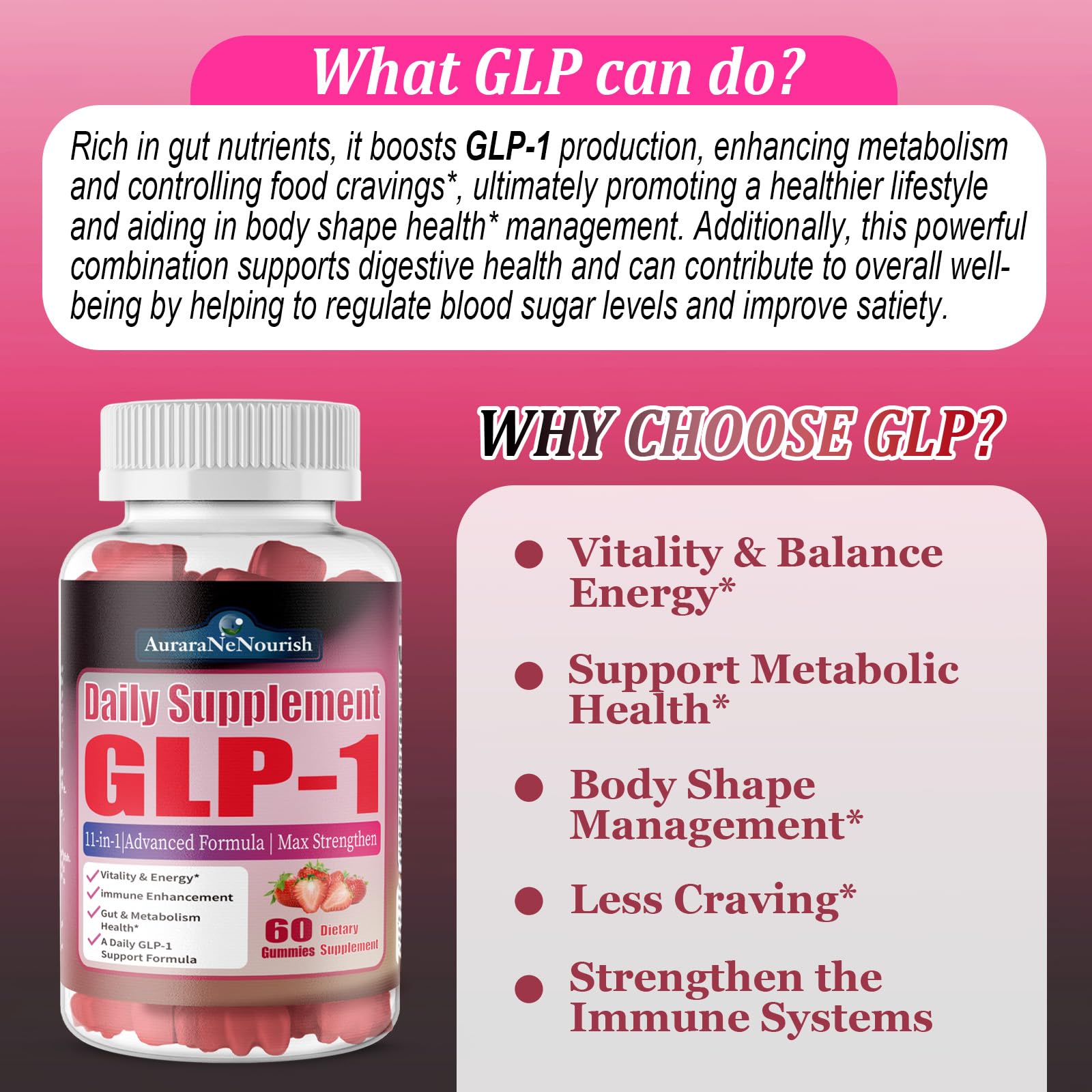 AuraraNeNourish GLP-1 Support Gummies side view of packaging