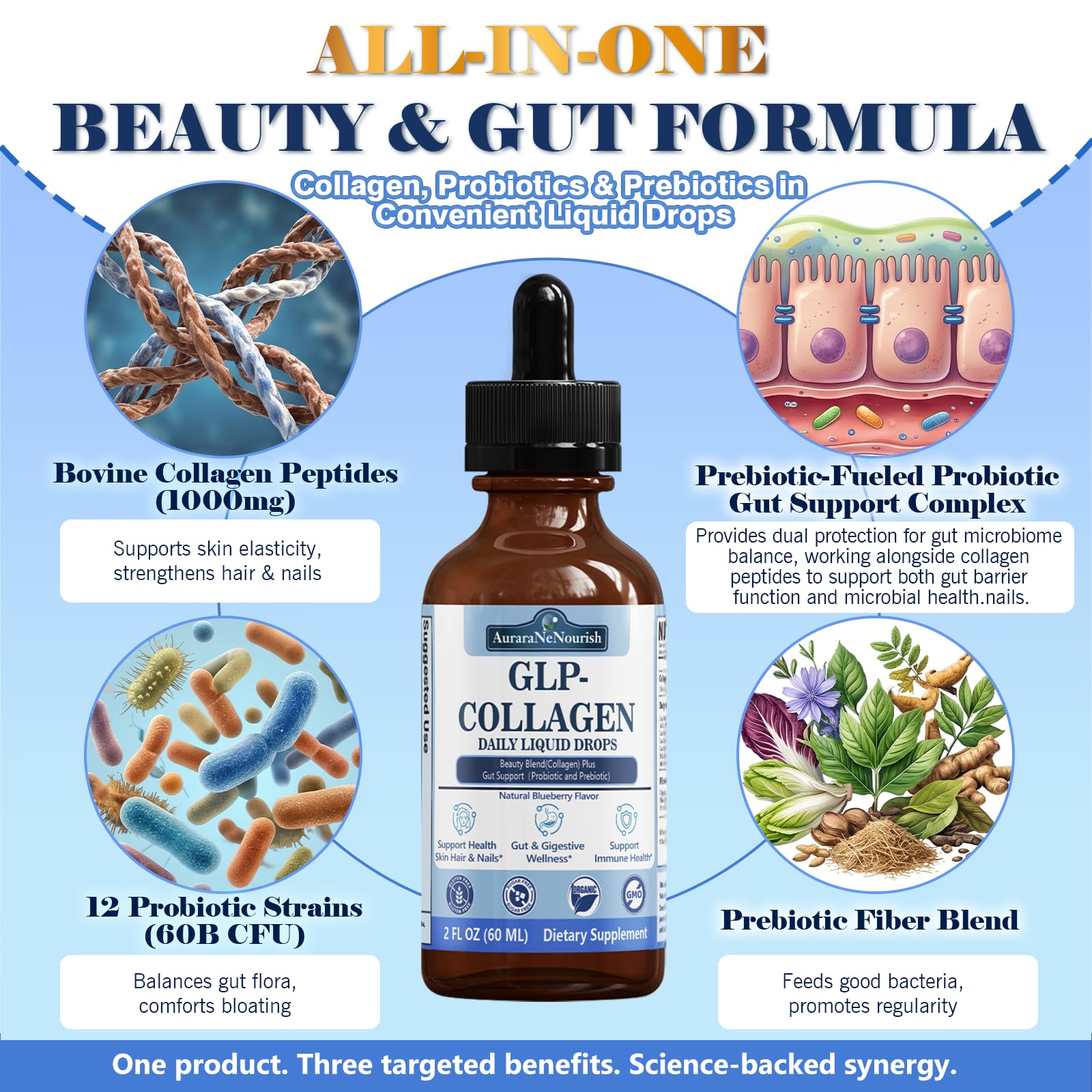 AuraraNeNourish Liquid Collagen dropper close-up