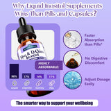 AuraraNeNourish Myo-Inositol & D-Chiro Inositol Supplement 60ml packaging