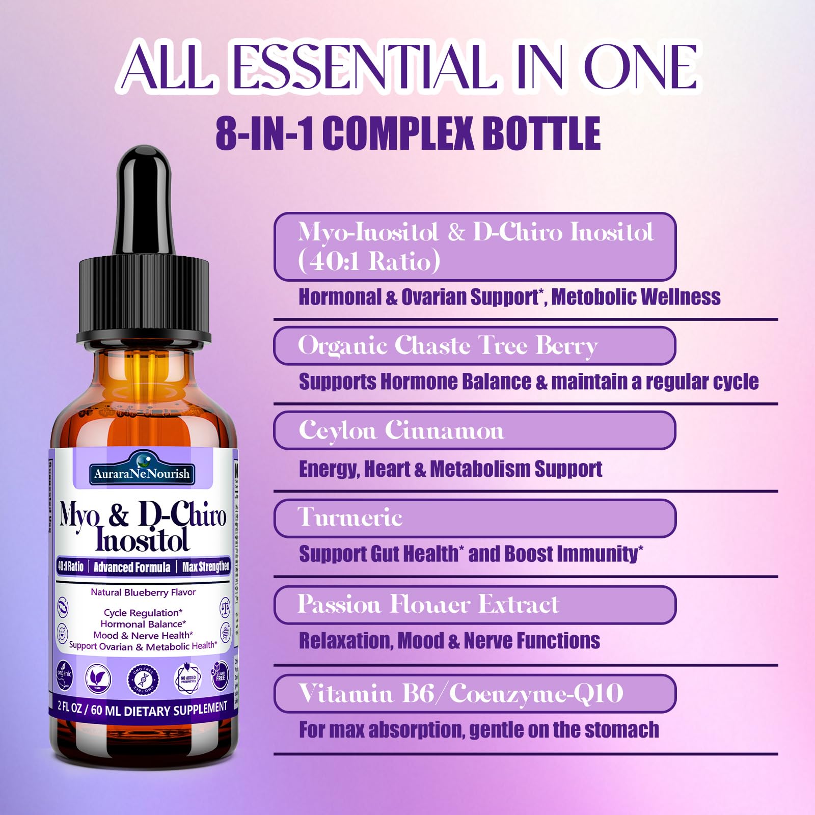AuraraNeNourish Myo-Inositol & D-Chiro Inositol Supplement 60ml side view