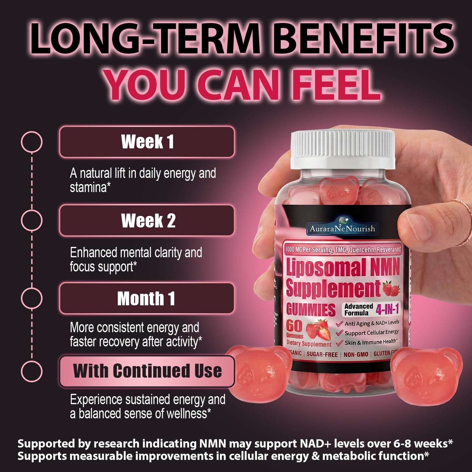 AuraraNeNourish NMN Supplement 1000mg gummies on a wooden table