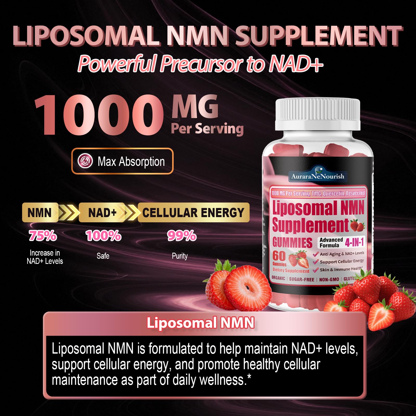 AuraraNeNourish NMN Supplement 1000mg gummies side view