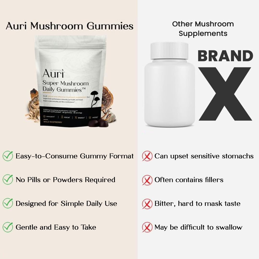 Auri Mushroom Gummies lifestyle scene on kitchen counter