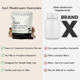 Auri Mushroom Gummies lifestyle scene on kitchen counter