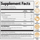 Auri Super Mushroom Chill Gummies back view packaging