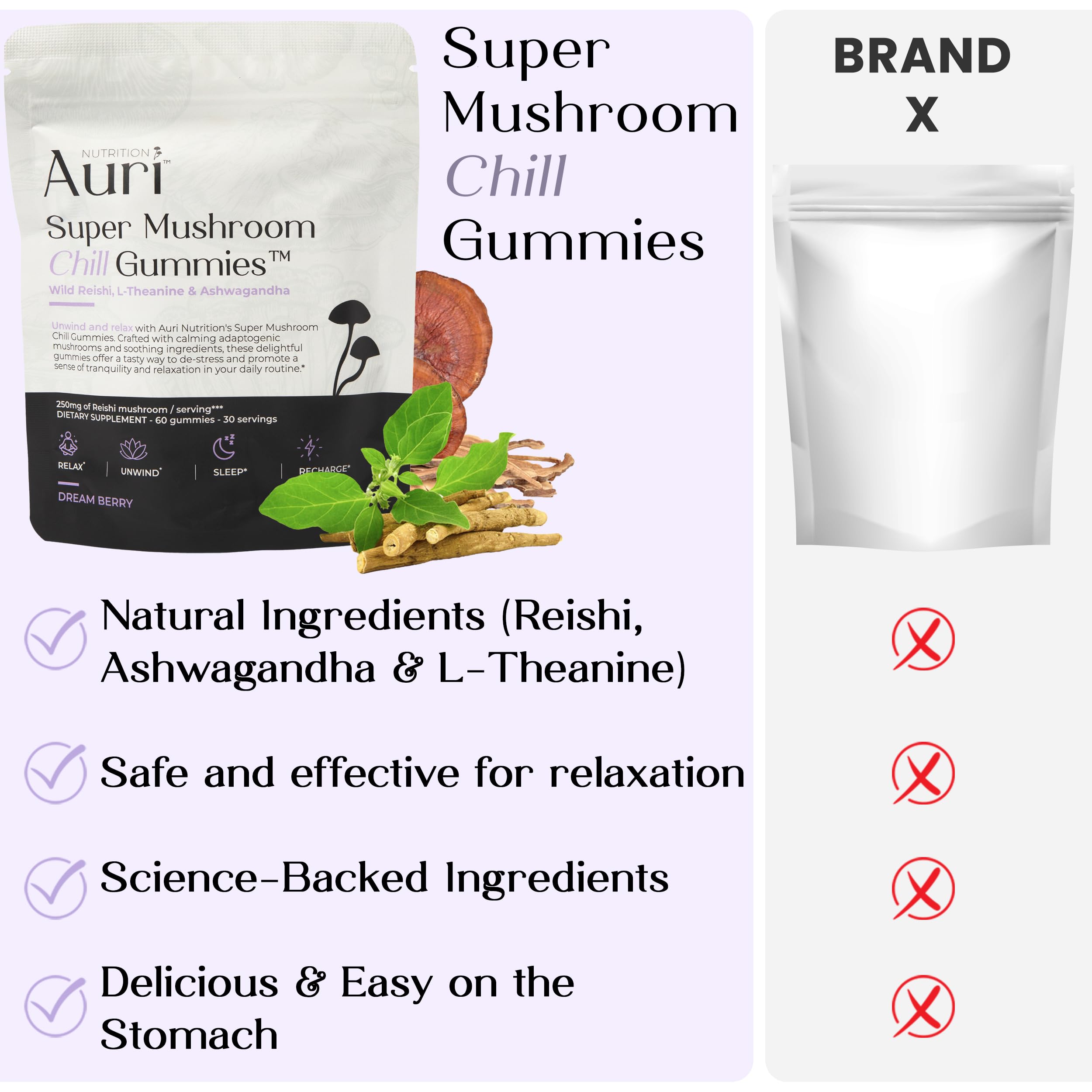 Auri Super Mushroom Chill Gummies in a bowl