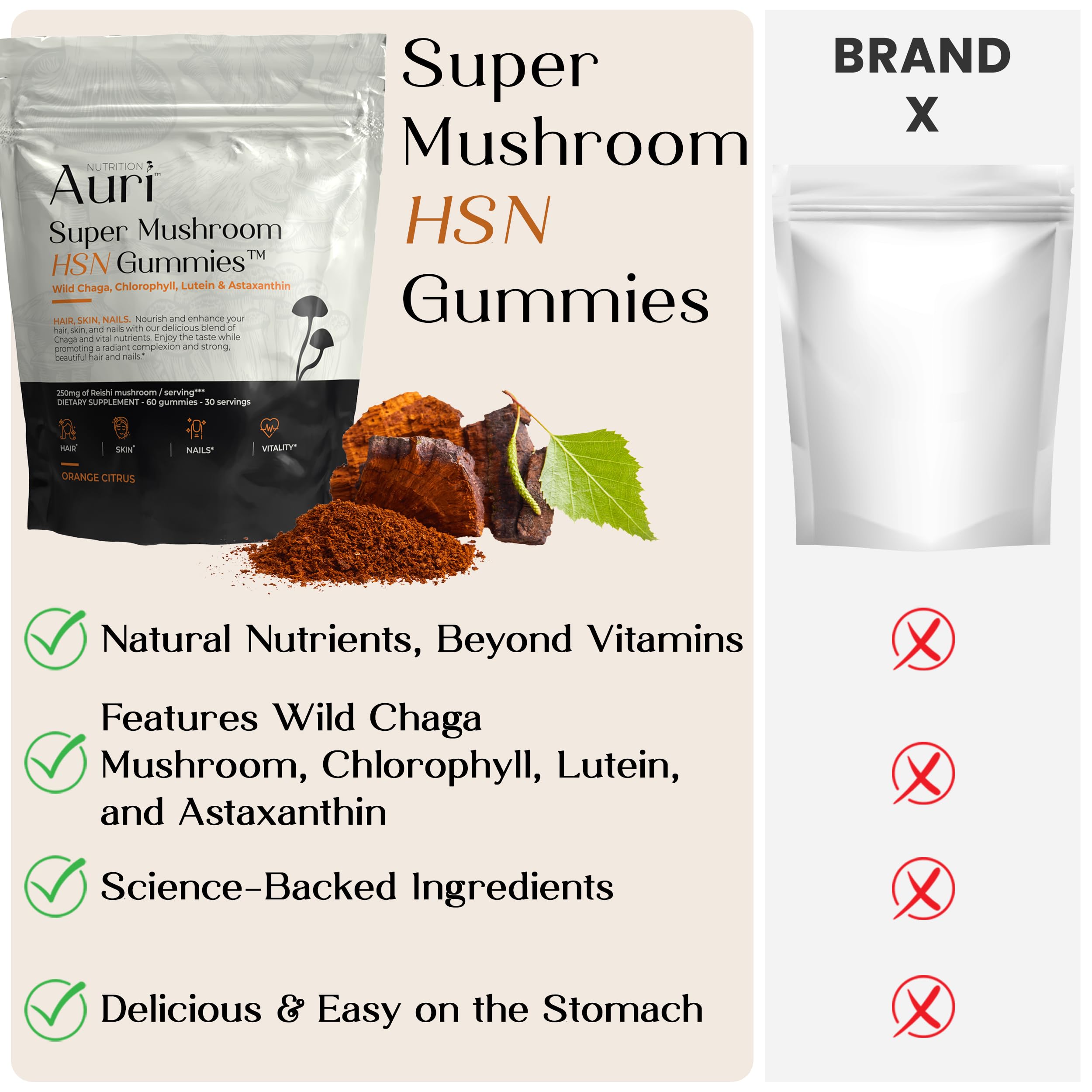 Auri Super Mushroom Gummies with natural ingredients background