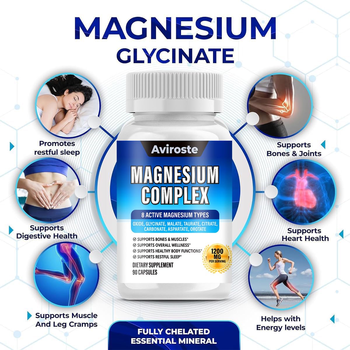 Aviroste Complete Magnesium Complex displayed on a wooden table