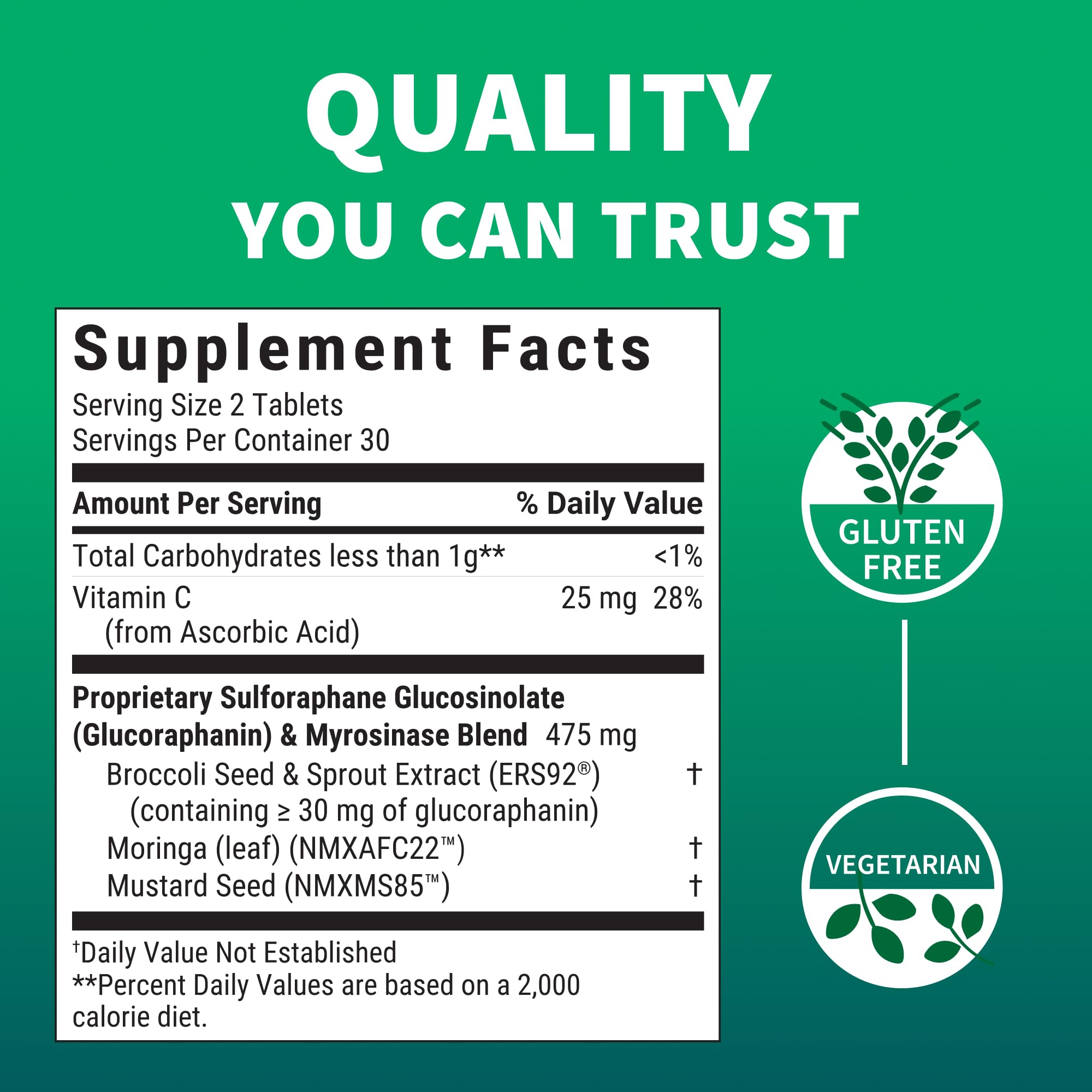 AVMACOL Sulforaphane Multivitamins 50g tablets side view