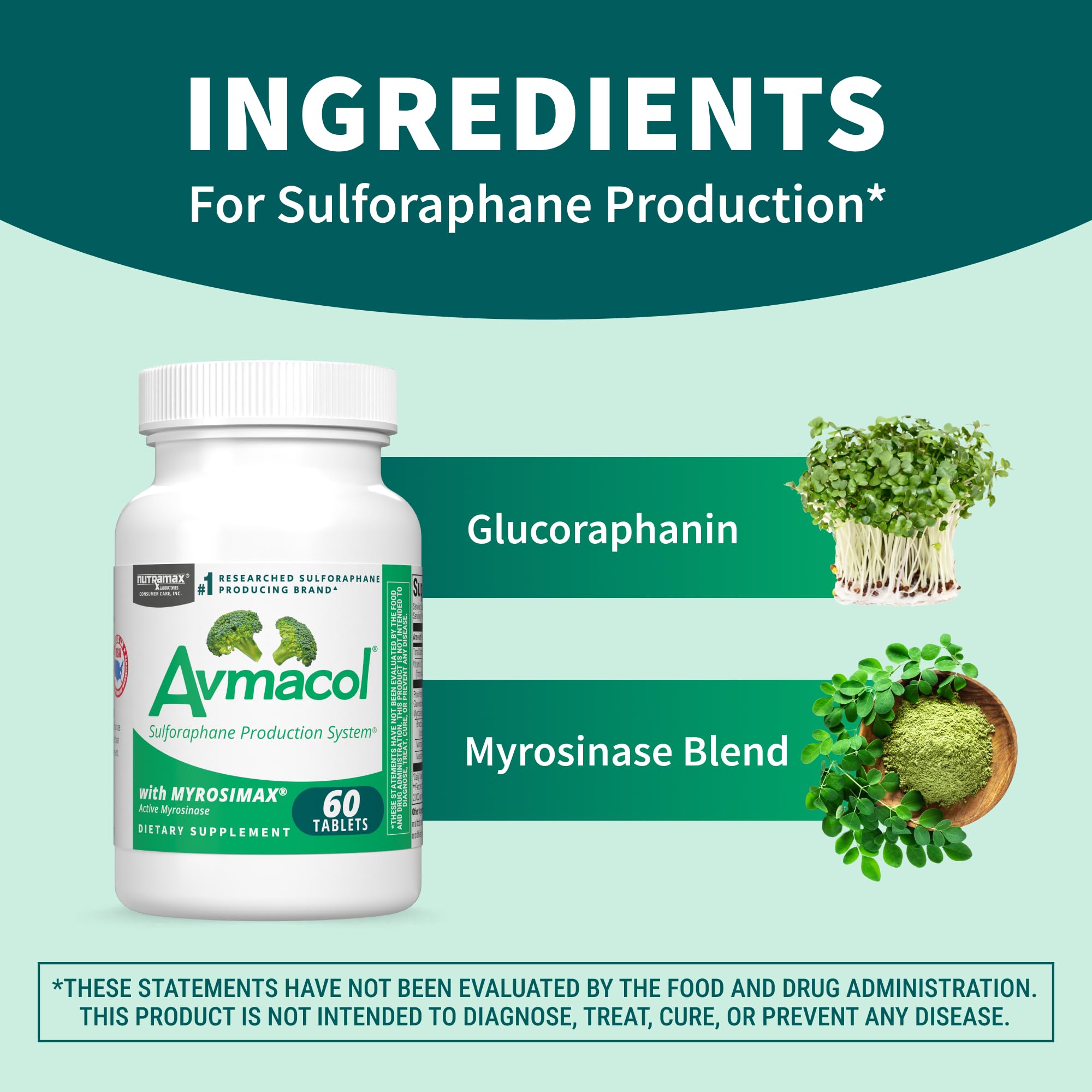 AVMACOL Sulforaphane Multivitamins 50g tablets with packaging