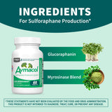 AVMACOL Sulforaphane Multivitamins 50g tablets with packaging