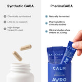 AVRO Calm Blueberry Acai Drink Mix preparation process