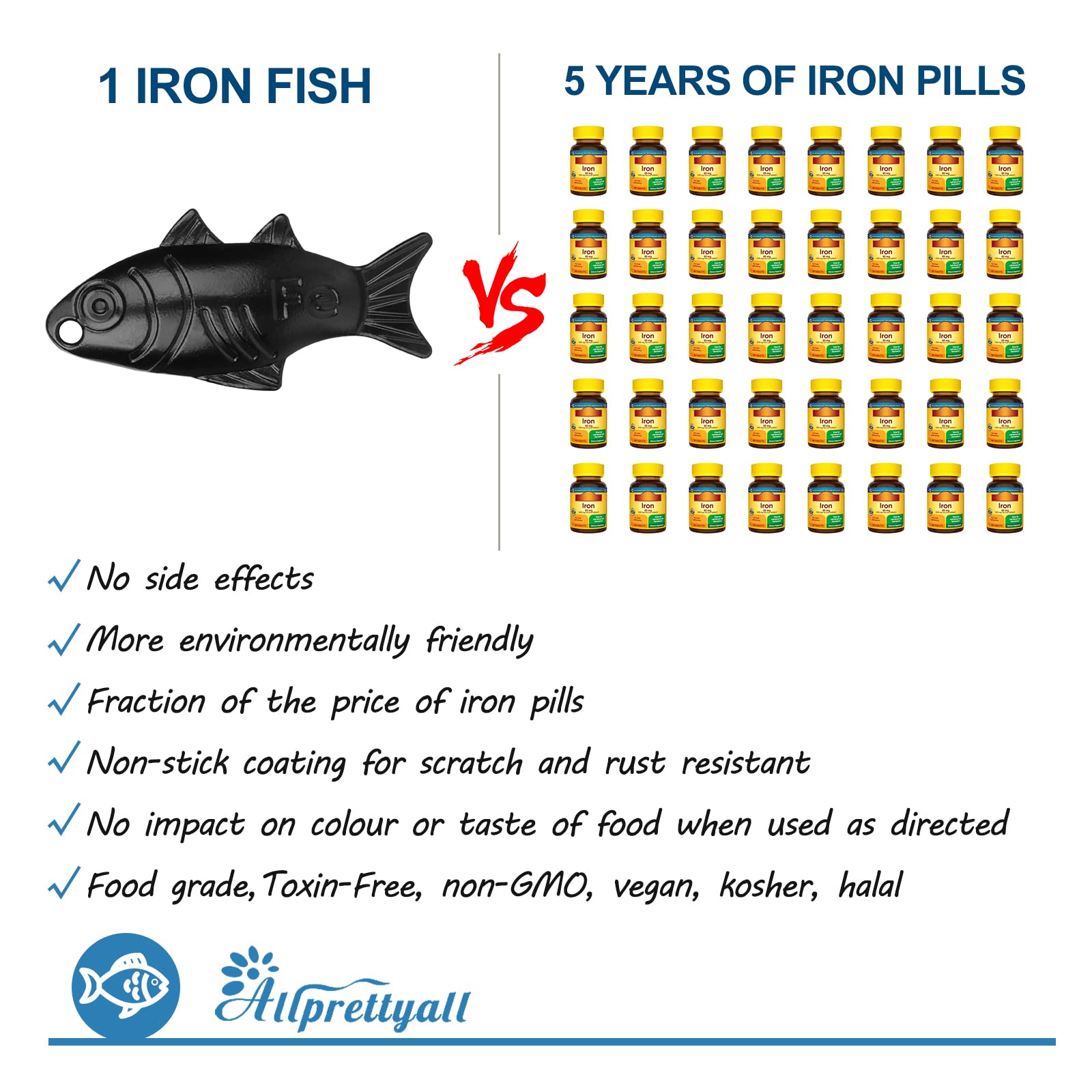 Awaiymi Iron Cooking Fish in boiling water