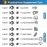 Awaiymi Iron Cooking Fish with lemon juice