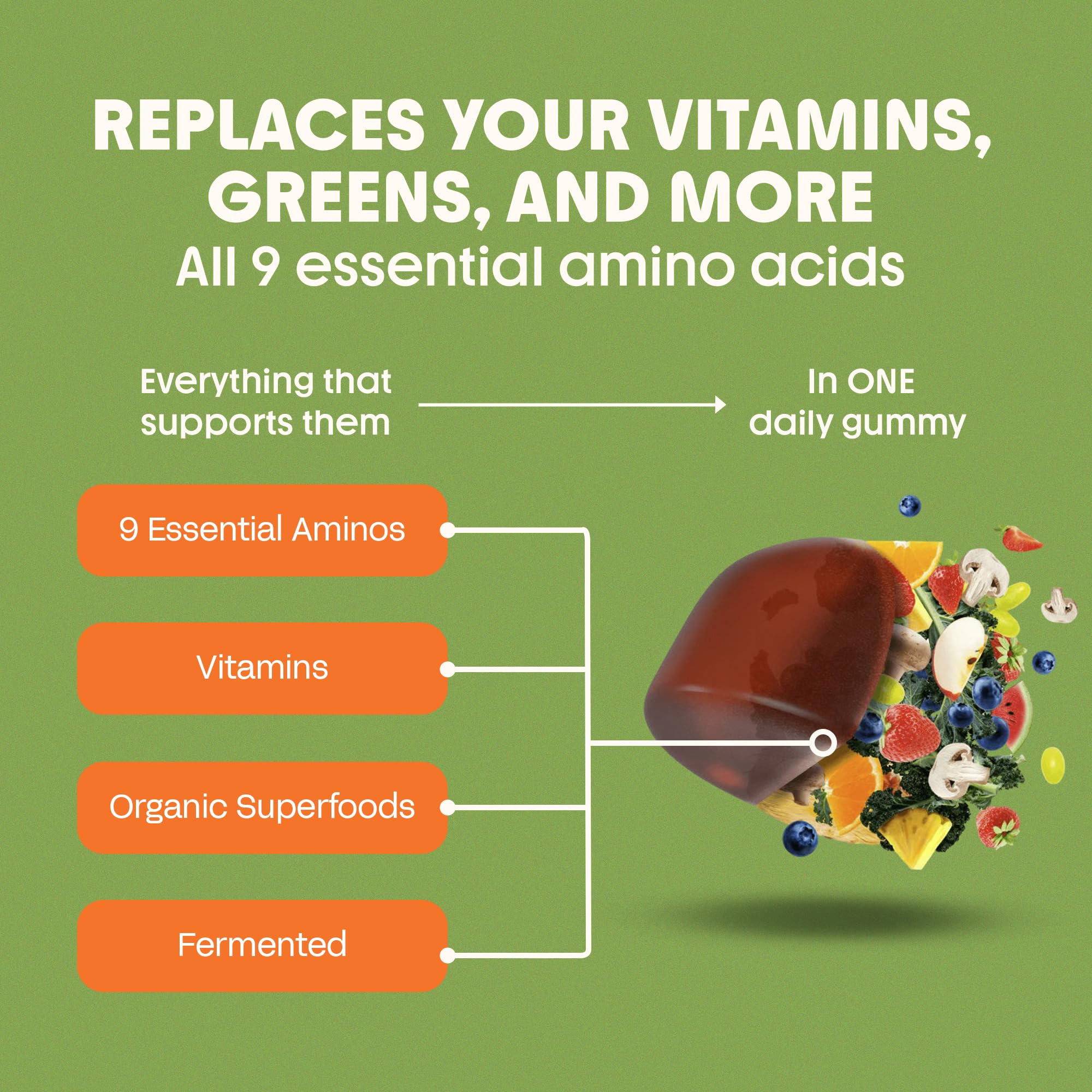 Awesome Aminos Multivitamins for Kids gummies in a bowl