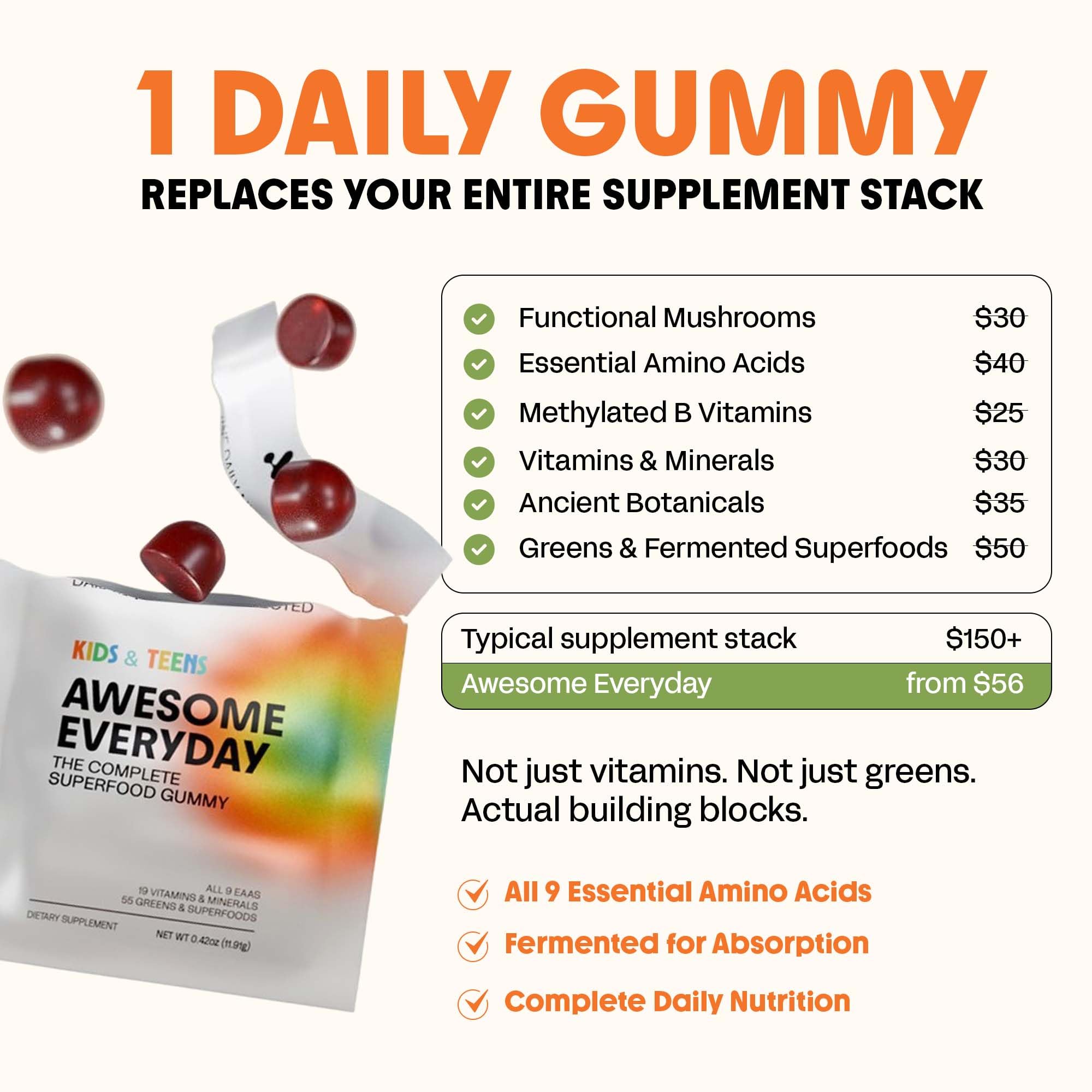 Awesome Aminos Multivitamins for Kids gummies with a measuring spoon