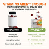 Awesome Aminos Multivitamins for Kids gummy bottle side view