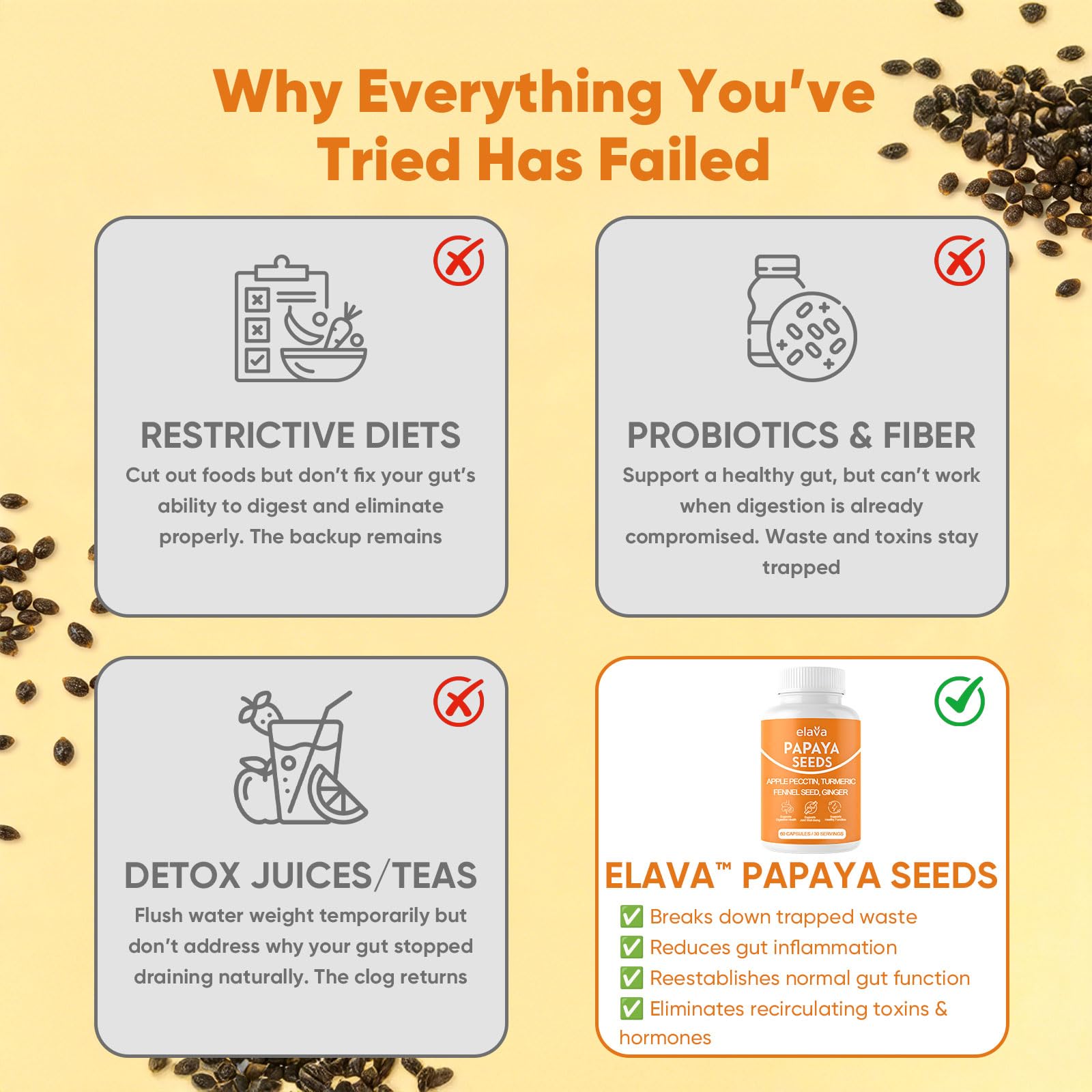 Awjsde Papaya Seed Powder Capsules opened bottle