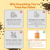 Awjsde Papaya Seed Powder Capsules opened bottle