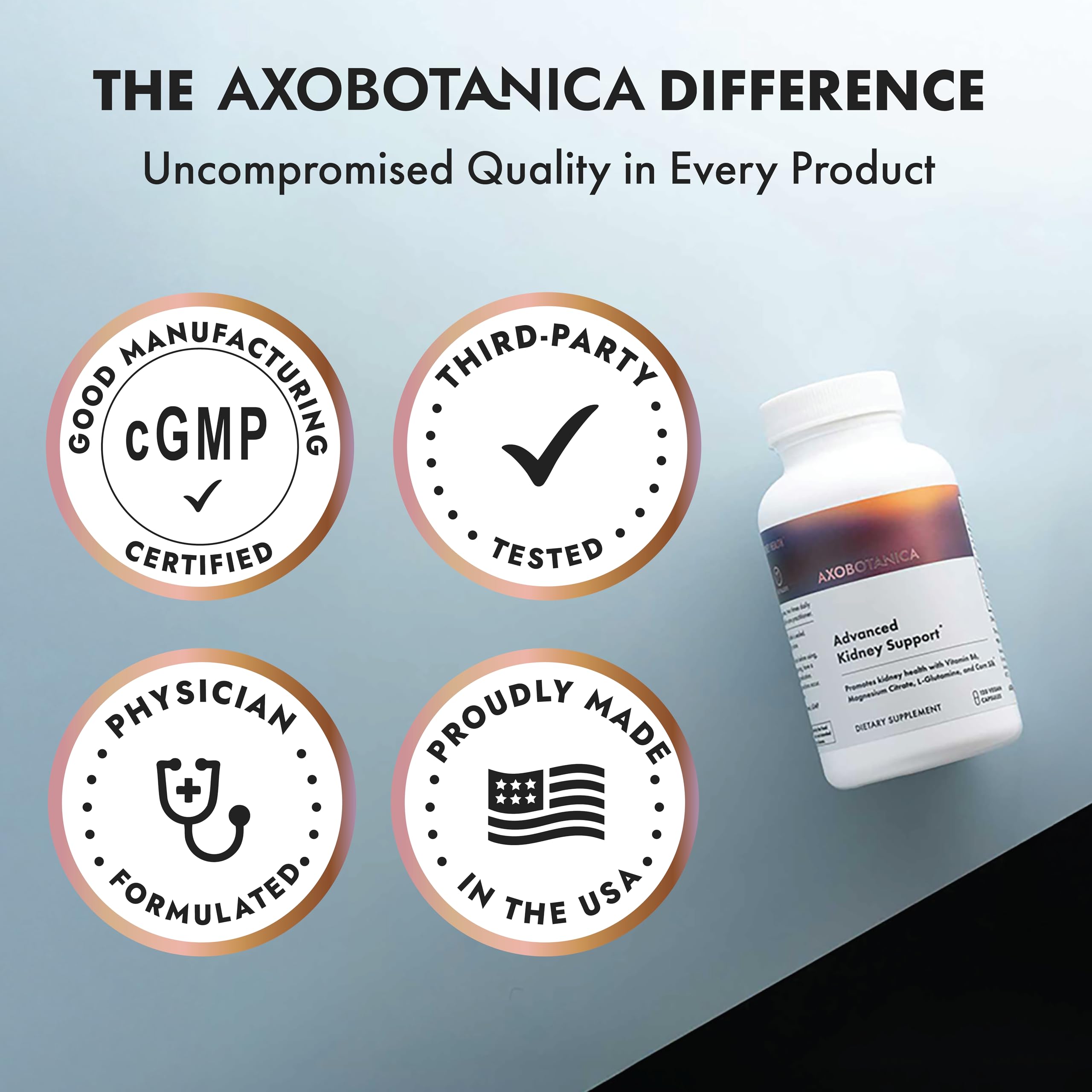 Axobotanica Kidney Support Supplement 60 Capsules side view