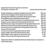 AyBet Organic Himalayan Shilajit Gold Gummies with ingredients