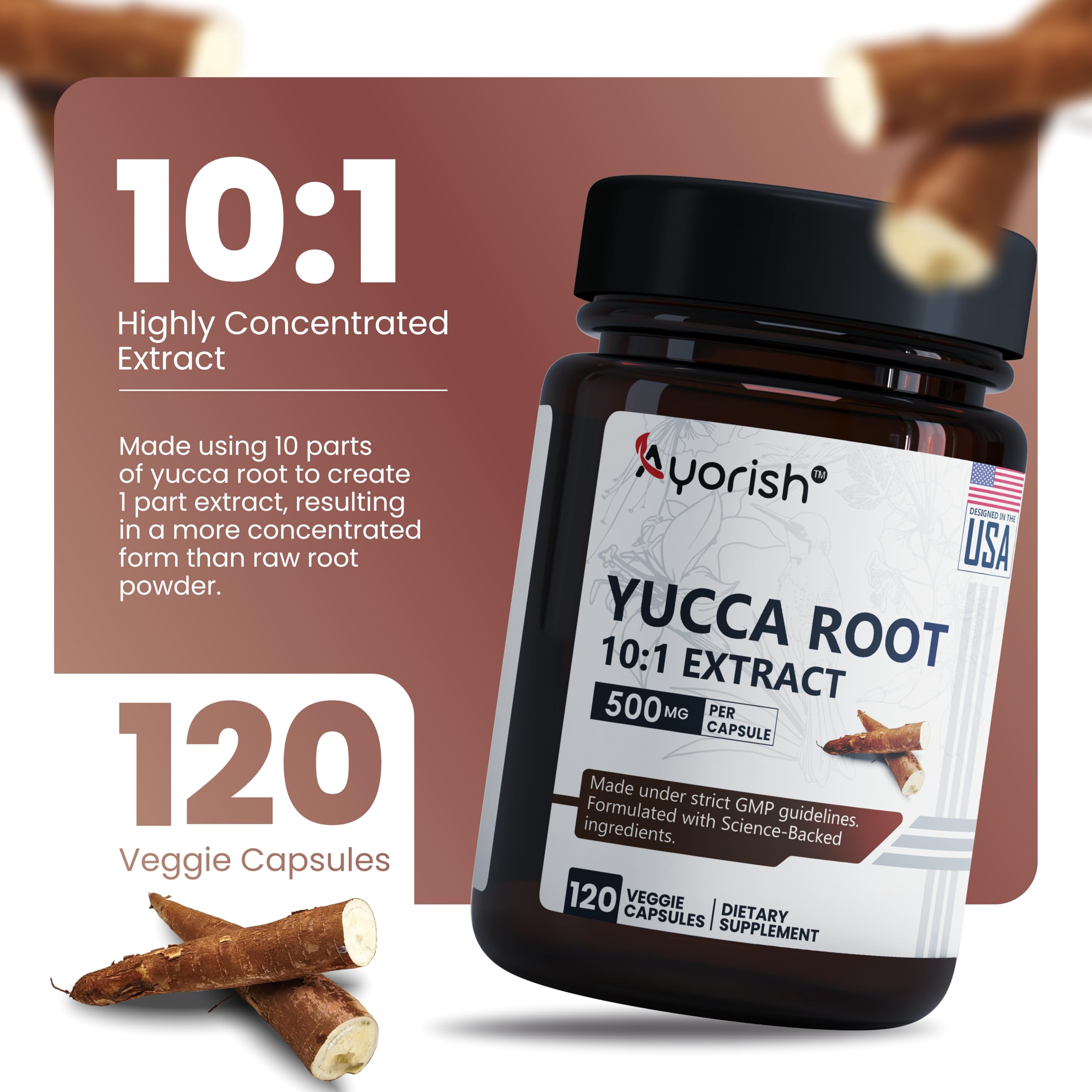 Ayorish Yucca Root Capsules 500mg capsules in hand