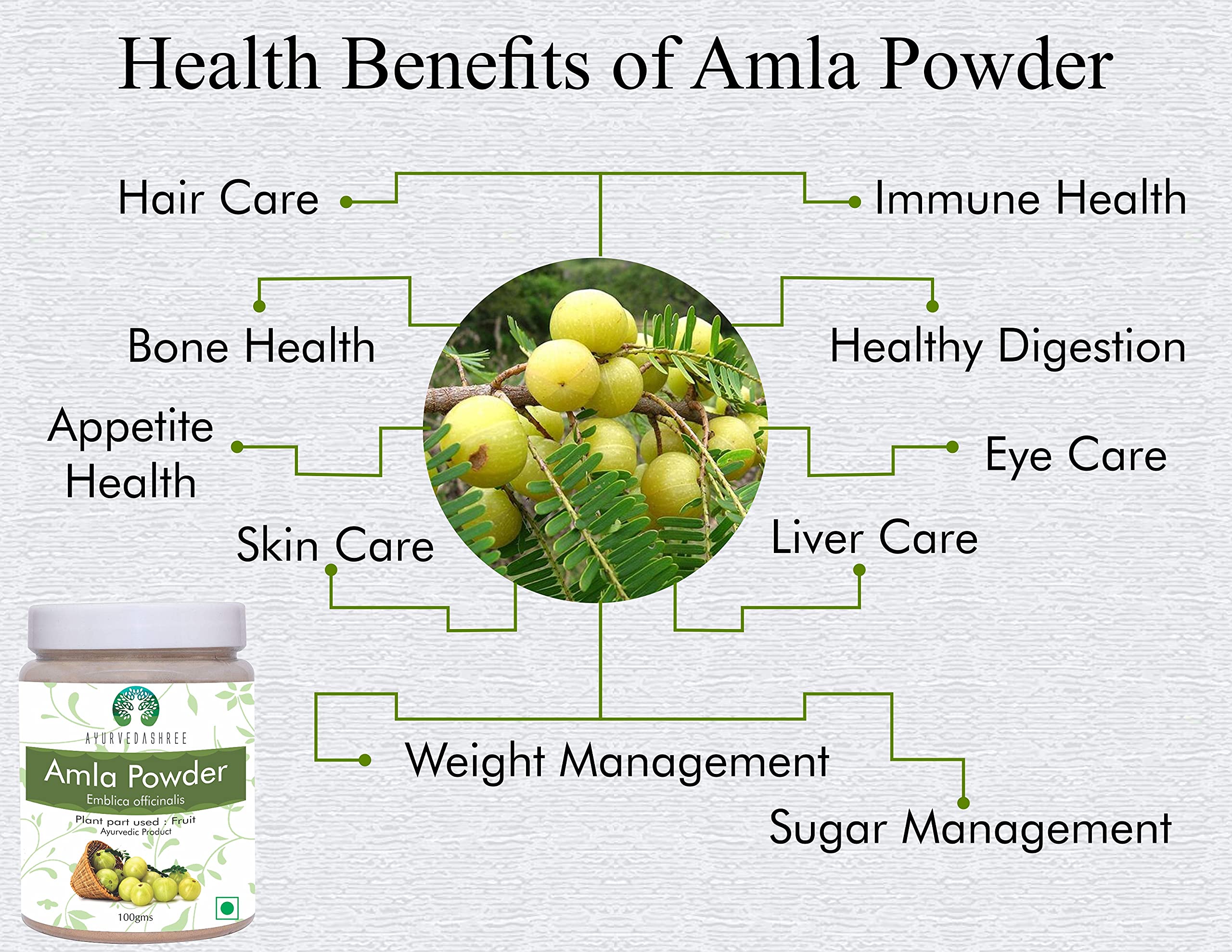 AYURVEDASHREE Amla Powder 100g used in a traditional recipe