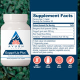 Ayush Herbs a balanced routine Health Supplement back view with ingredient list