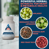 Ayush Herbs a balanced routine Health Supplement packaging