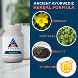 Ayush Herbs Cranberry Kidney Support Supplement ingredients list