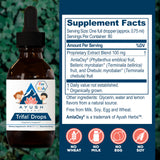 Ayush Herbs Kids Trifal Drops close-up of dropper