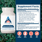 Ayush Herbs Lung Support Capsules back view with ingredient list